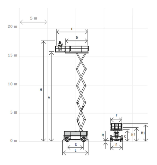 diagramm B 165 DL 25 Holland Lift