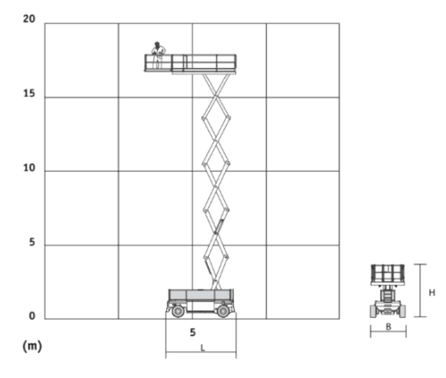 diagramm B 165 EL 25 Holland Lift