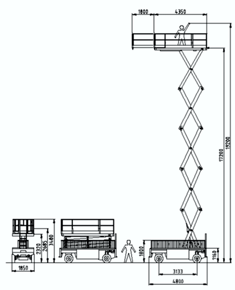 diagramm LiftLux SL 172 EL 18