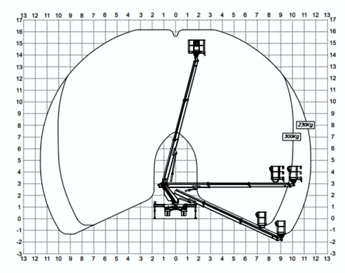 diagramm Multitel MT 162 EX