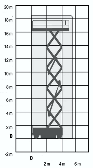 diagramm N 165 EL 12 Holland Lift