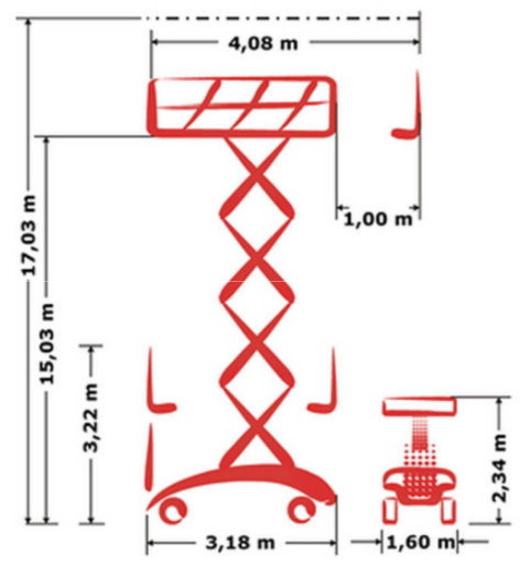 diagramm PB S171 16E