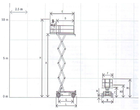 diagramm Y 83 EL 16 Holland Lift